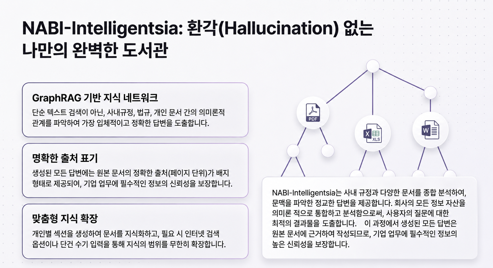 NABI 상세 설명 | DB.info